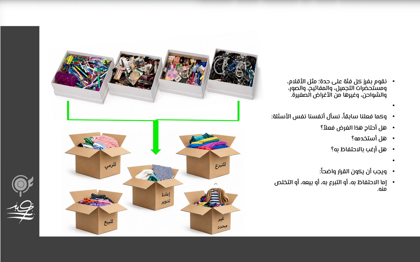 كتاب الكتروني- تنظيم مكانك و أفكارك و إزالة الفوضى